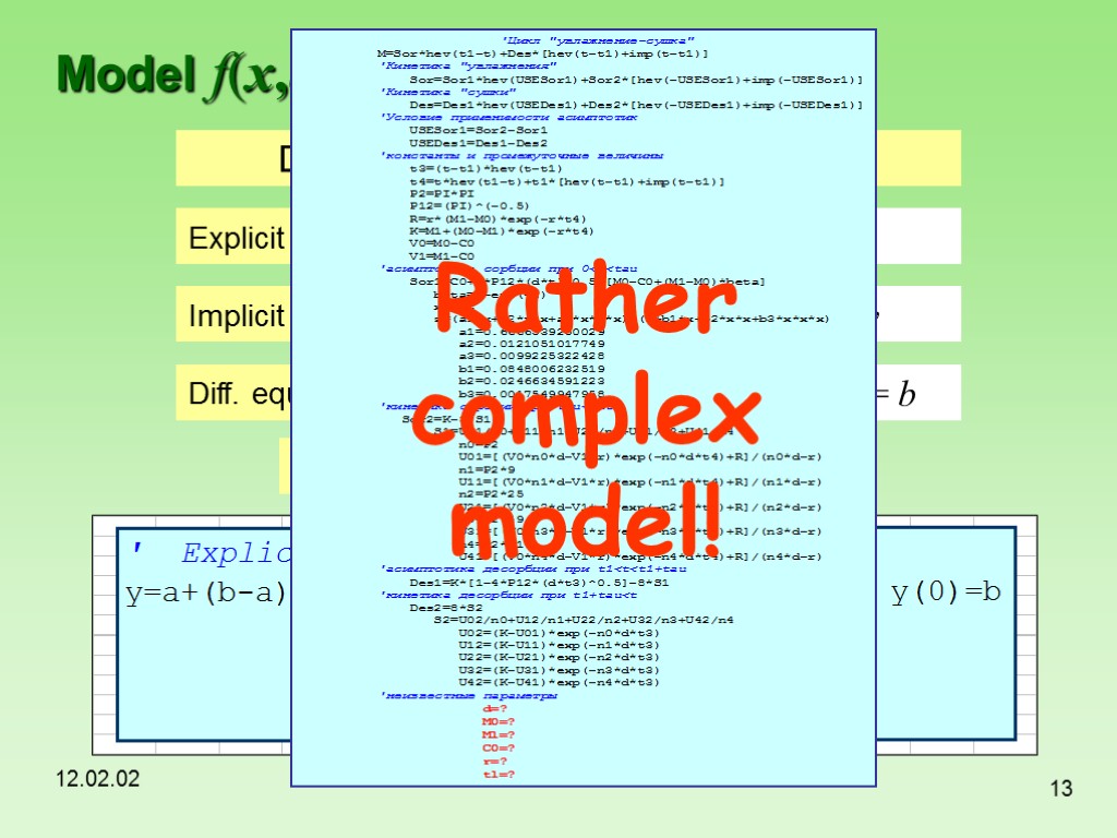 12.02.02 13 Model f(x,a) Presentation at worksheet Rather complex model!